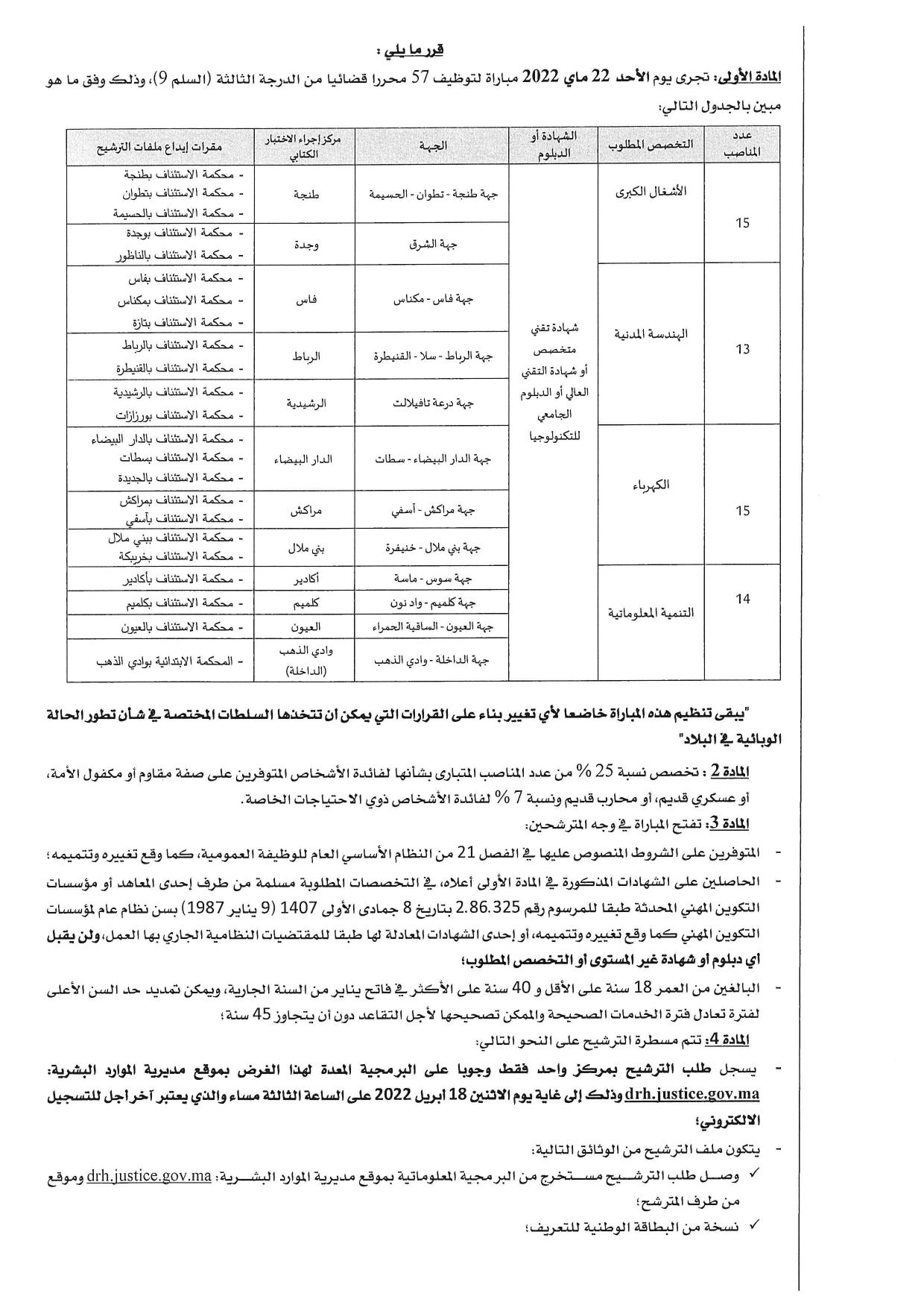 قرار-وزير-العدل-بخصوص-المحررين-القضائيين_