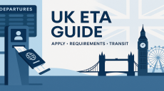 رسمٌ توضيحي لـ“UK ETA GUIDE” مع بوابة مطار بيومترية وجواز سفر ومعالم لندن وخلفية علم المملكة المتحدة، يوحي بإجراءات السفر الرقمية.