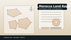 صورة توضيحية عن التحفيظ العقاري في المغرب تُظهر خريطة عقارية وحدود قطع أرضية ووثيقة مع ختم، مع عنوان بالإنجليزية داخل الصورة حول الرسوم والتعرضات.
